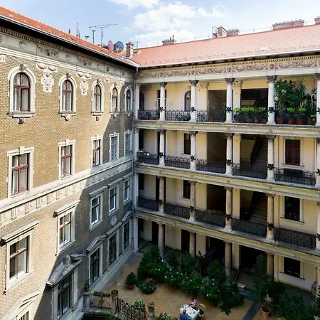 Apartment Vacation In Budapest